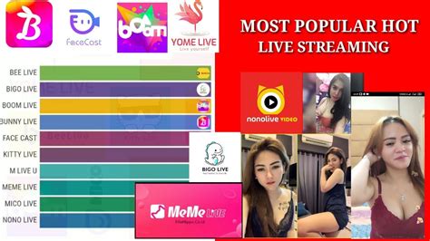 samusa live vk|Hot Live app .